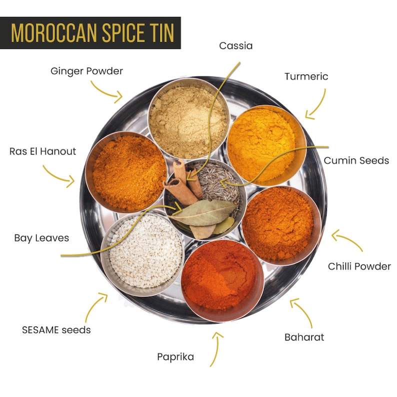 Spice Paradise: 10 Moroccan Spices with Artisan Sari Wrap